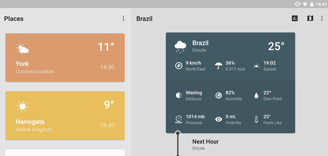 weathertimeline