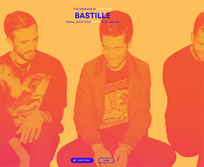 Bastille via Found Them First