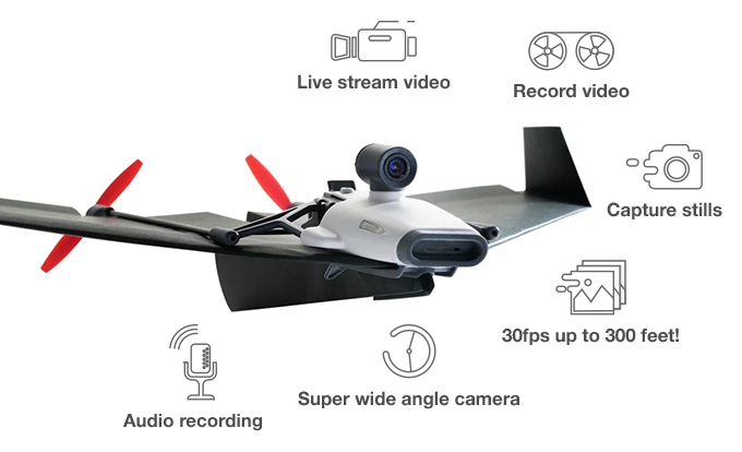 powerup-fpv-specs